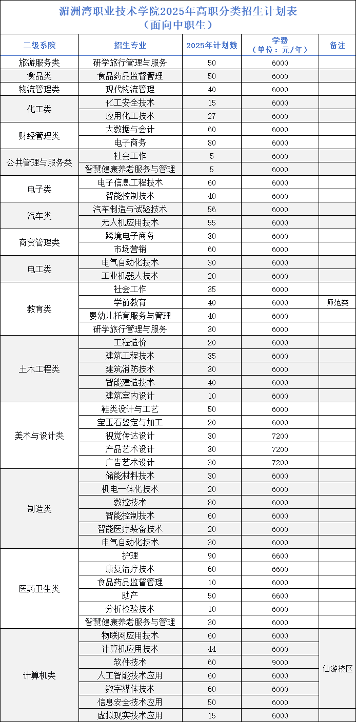 中职生.png